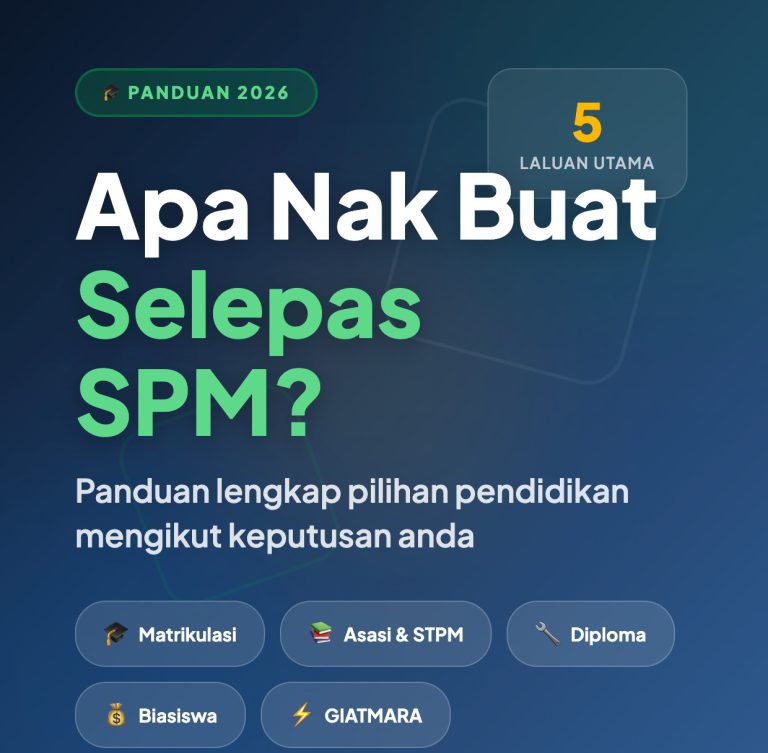 selepas spm